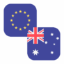 Logo EUR/AUD
