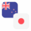 Logo NZD/JPY