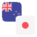 Logo NZD/JPY