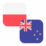 Logo PLN/NZD