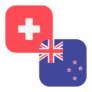 Logo CHF/NZD