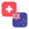 Logo CHF/NZD