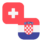 Logo CHF/HRK