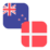 Logo NZD/DKK