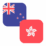 Logo NZD/HKD