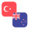 Logo TRY/NZD
