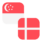 Logo SGD/DKK