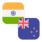 Logo INR/NZD