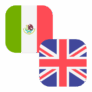 Logo MXN/GBP
