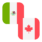 Logo MXN/CAD
