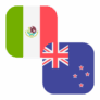 Logo MXN/NZD