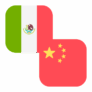 Logo MXN/CNY