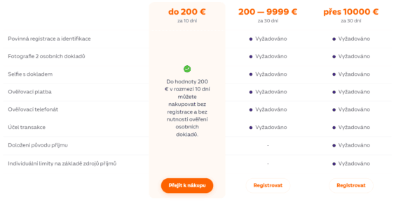 Verifikace Simplecoin