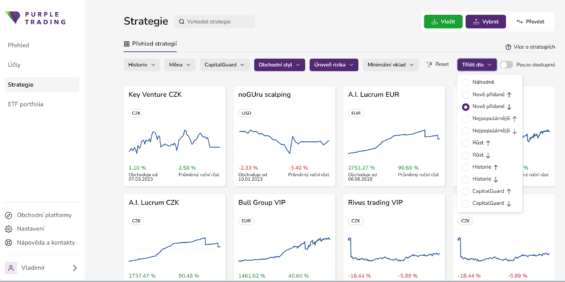 Purple Trading