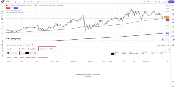 RoboMarkets - Tradingview účty