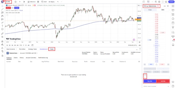 Obchod v platformě TradingView