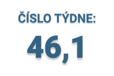 Vývoj ceny nejvýznamnějších komodit v tomto týdnu