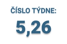Číslo týdne