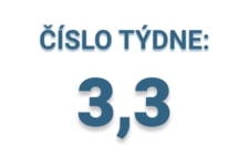 Číslo týdne