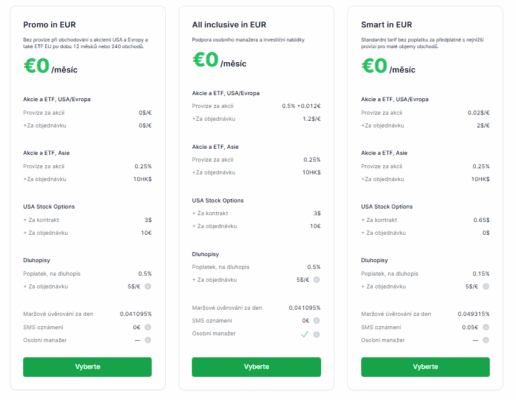 Porovnání jednotlivých typů účtů u Freedom24