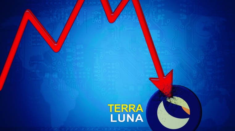 Smutný konec LUNC a LUNA. Terraform Labs zbankrotovala