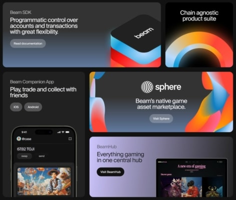 Beam nabízí rozsáhlý ekosystém, jehož součástí je chytrá aplikace, sada nástrojů i gaming hub