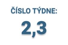 Číslo týdne