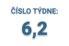 číslo týdne