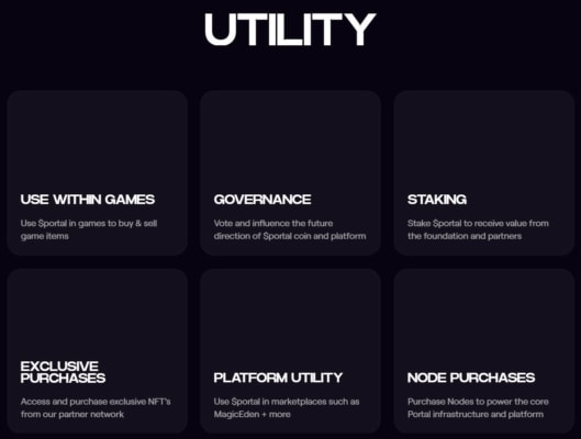 Všechna možná využití tokenu PORTAL