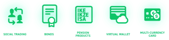 Plánované pilíře produktů