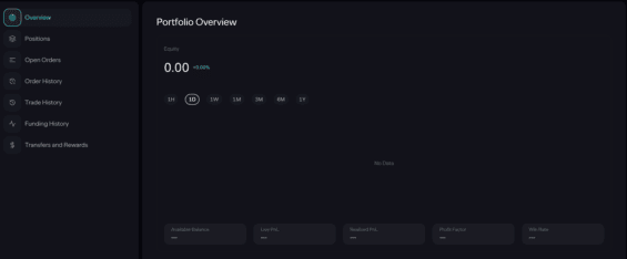 Aevo nabízí i přehled vašeho portfolia