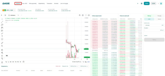 Ukázka prostředí burzy DASE