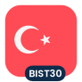 Logo BIST 30