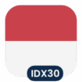 Logo IDX 30 Jakarta