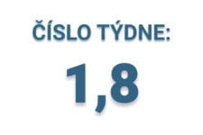 Číslo týdne