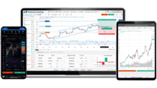 Platforma RF-Trader