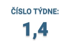 Číslo týdne