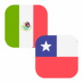Logo MXN/CLP