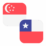 Logo SGD/CLP