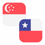 Logo SGD/CLP