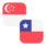 Logo SGD/CLP