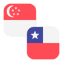 Logo SGD/CLP