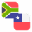 Logo ZAR/CLP