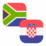 Logo ZAR/HRK