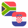 Logo ZAR/HRK