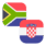 Logo ZAR/HRK