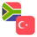 Logo ZAR/TRY