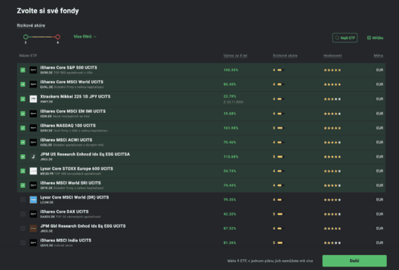 Výběr ETF fondů