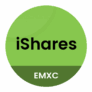 EMXC ETF