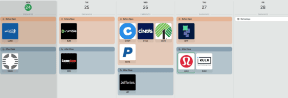 Kalendář hospodářských výsledků pro tento týden